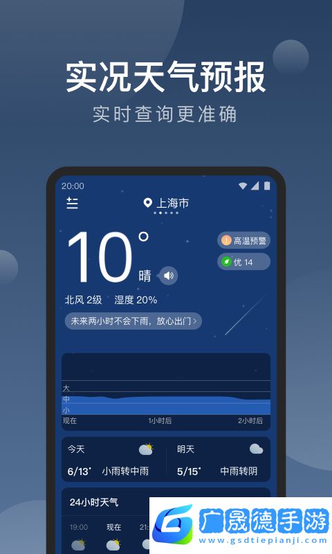 知雨天氣預(yù)報(bào)