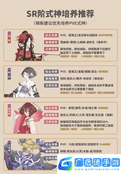 陰陽(yáng)師
