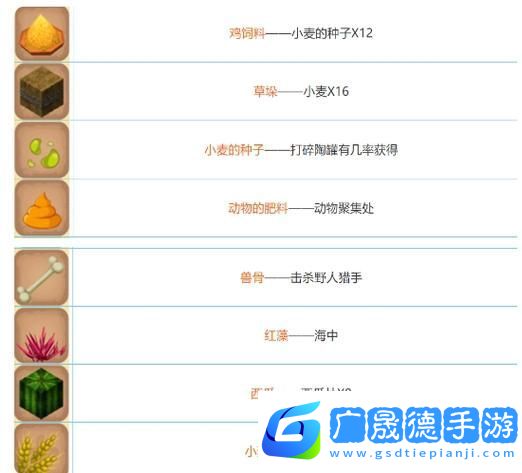 迷你世界信號(hào)接收器制作全攻略