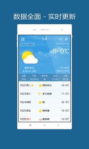 美點天氣app手機最新版