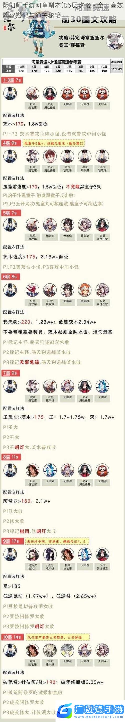 陰陽師手游新手進(jìn)階