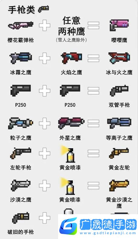 元?dú)怛T士快遞員角色獲取全攻略