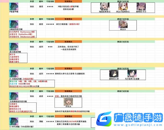 碧藍(lán)航線杜威